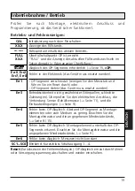 Preview for 19 page of IFM Electronic efector 160 LK81 Series Operating Instructions Manual