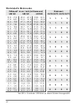 Preview for 22 page of IFM Electronic efector 160 LK81 Series Operating Instructions Manual