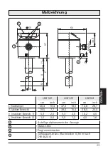 Preview for 23 page of IFM Electronic efector 160 LK81 Series Operating Instructions Manual