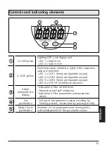 Preview for 25 page of IFM Electronic efector 160 LK81 Series Operating Instructions Manual