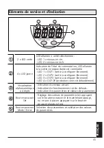 Preview for 45 page of IFM Electronic efector 160 LK81 Series Operating Instructions Manual