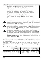 Preview for 56 page of IFM Electronic efector 160 LK81 Series Operating Instructions Manual