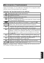 Preview for 59 page of IFM Electronic efector 160 LK81 Series Operating Instructions Manual