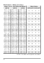 Preview for 62 page of IFM Electronic efector 160 LK81 Series Operating Instructions Manual