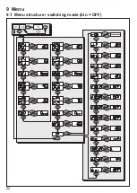 Preview for 22 page of IFM Electronic efector 160 LR8300 Operating Instructions Manual