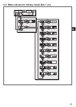 Preview for 23 page of IFM Electronic efector 160 LR8300 Operating Instructions Manual