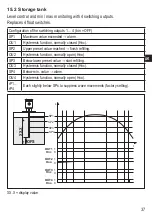 Preview for 37 page of IFM Electronic efector 160 LR8300 Operating Instructions Manual