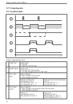 Preview for 10 page of IFM Electronic efector 250 O2D22x Operating Instructions Manual