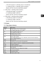 Preview for 15 page of IFM Electronic efector 250 O2D22x Operating Instructions Manual