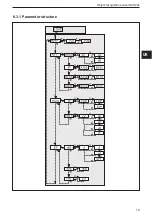 Preview for 19 page of IFM Electronic efector 250 O2D22x Operating Instructions Manual