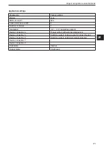 Preview for 23 page of IFM Electronic efector 250 O2D22x Operating Instructions Manual