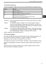 Preview for 25 page of IFM Electronic efector 250 O2D22x Operating Instructions Manual