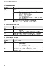 Preview for 26 page of IFM Electronic efector 250 O2D22x Operating Instructions Manual