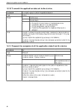 Preview for 28 page of IFM Electronic efector 250 O2D22x Operating Instructions Manual