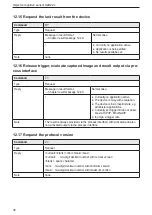 Preview for 30 page of IFM Electronic efector 250 O2D22x Operating Instructions Manual