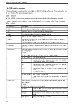 Preview for 32 page of IFM Electronic efector 250 O2D22x Operating Instructions Manual