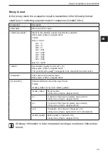 Preview for 33 page of IFM Electronic efector 250 O2D22x Operating Instructions Manual