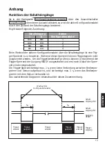 Preview for 19 page of IFM Electronic efector 250 Operating Instructions Manual