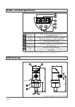 Preview for 4 page of IFM Electronic Efector 300 SA3010 Operating Instructions Manual