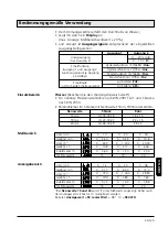 Preview for 5 page of IFM Electronic Efector 300 SA3010 Operating Instructions Manual