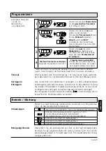 Preview for 9 page of IFM Electronic Efector 300 SA3010 Operating Instructions Manual