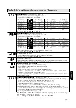 Preview for 11 page of IFM Electronic Efector 300 SA3010 Operating Instructions Manual