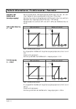 Preview for 14 page of IFM Electronic Efector 300 SA3010 Operating Instructions Manual