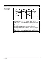 Preview for 16 page of IFM Electronic Efector 300 SA3010 Operating Instructions Manual