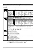 Preview for 24 page of IFM Electronic Efector 300 SA3010 Operating Instructions Manual