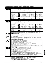 Preview for 25 page of IFM Electronic Efector 300 SA3010 Operating Instructions Manual