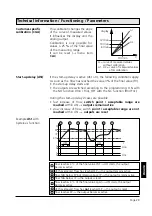 Preview for 29 page of IFM Electronic Efector 300 SA3010 Operating Instructions Manual