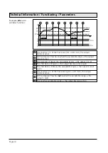 Preview for 30 page of IFM Electronic Efector 300 SA3010 Operating Instructions Manual