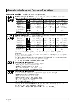 Preview for 38 page of IFM Electronic Efector 300 SA3010 Operating Instructions Manual