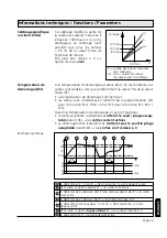 Preview for 43 page of IFM Electronic Efector 300 SA3010 Operating Instructions Manual