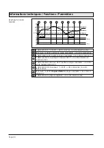 Preview for 44 page of IFM Electronic Efector 300 SA3010 Operating Instructions Manual