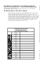 Preview for 46 page of IFM Electronic Efector 300 SA3010 Operating Instructions Manual