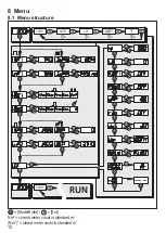 Предварительный просмотр 12 страницы IFM Electronic efector 300 SD6101 Operating Instructions Manual