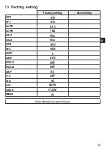 Предварительный просмотр 25 страницы IFM Electronic efector 300 SD6101 Operating Instructions Manual