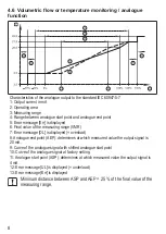 Preview for 8 page of IFM Electronic efector 300 SD9000 Operating Instructions Manual