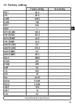 Preview for 29 page of IFM Electronic efector 300 SD9000 Operating Instructions Manual