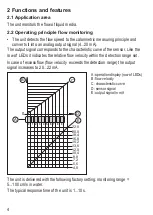 Preview for 4 page of IFM Electronic efector 300 SI5004 Operating Instructions Manual