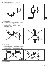 Preview for 5 page of IFM Electronic Efector 300 SM7050 Operating Instructions Manual