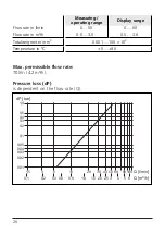 Preview for 25 page of IFM Electronic efector 300 SU7000 Operating Instructions Manual