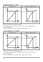 Preview for 37 page of IFM Electronic efector 300 SU7000 Operating Instructions Manual