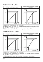 Preview for 55 page of IFM Electronic efector 300 SU7000 Operating Instructions Manual