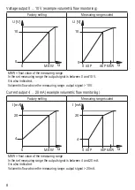 Предварительный просмотр 8 страницы IFM Electronic efector 300 SU8001 Operating Instructions Manual