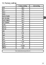 Preview for 25 page of IFM Electronic efector 300 SU8200 Operating Instructions Manual