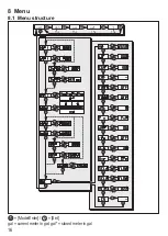 Предварительный просмотр 16 страницы IFM Electronic efector 300 SU9001 Operating Instructions Manual