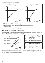 Preview for 6 page of IFM Electronic efector 300 SU9004 Operating Instructions Manual