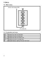 Preview for 8 page of IFM Electronic efector 300 SV Series Operating Instructions Manual